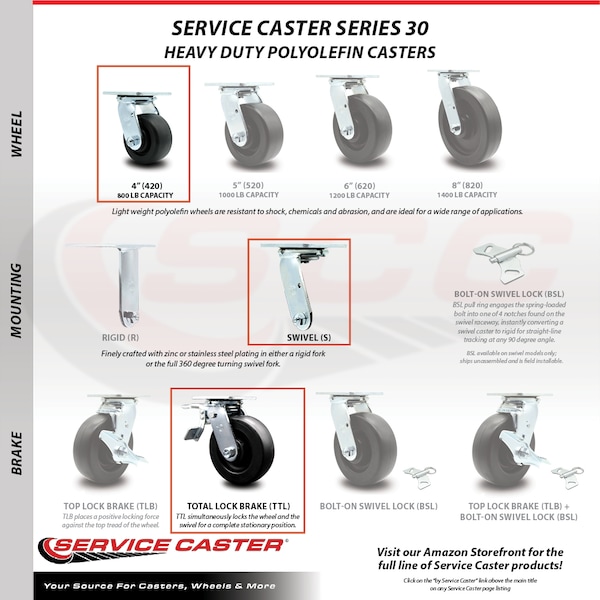 4 Inch Polyolefin Swivel Caster Set with Ball Bearing 2 Total Lock Brake SCC